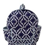 Indigo Geometric Printed Quilted Backpack